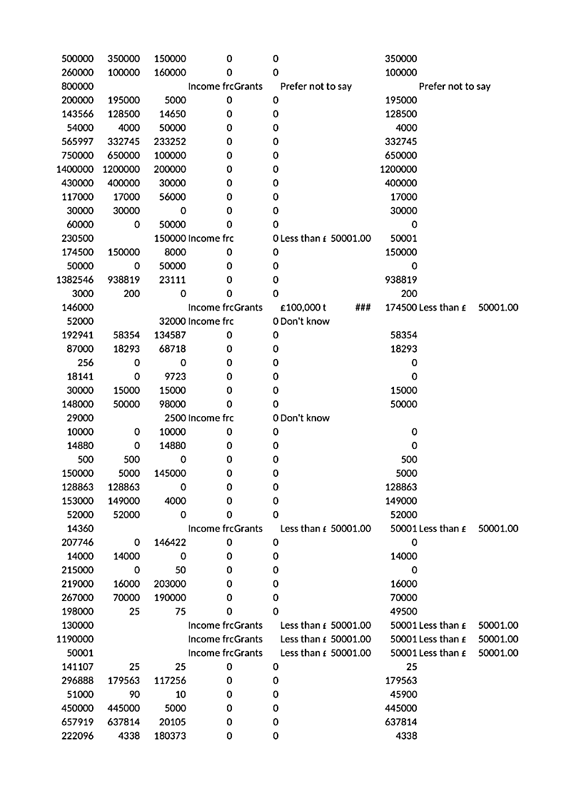 500000 350000